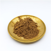 CAS No. 514-78-3カンタキサンチン10％Carophyll Red